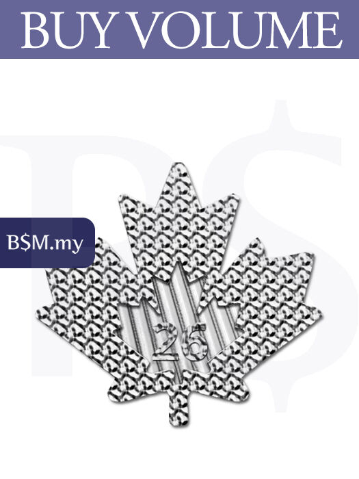 2026 Canada Maple Leaf 1 oz Silver Coin (Tube of 25)