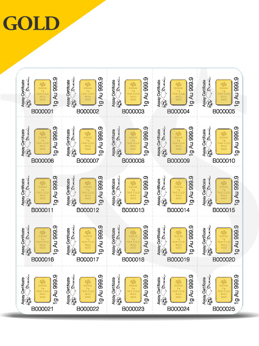 Buy Volume: PAMP Suisse Multigram+25 999 Gold Bar